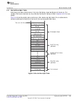 Preview for 289 page of Texas Instruments SimpleLink MSP432P4 Series Technical Reference Manual