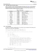 Preview for 290 page of Texas Instruments SimpleLink MSP432P4 Series Technical Reference Manual