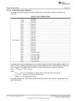 Preview for 292 page of Texas Instruments SimpleLink MSP432P4 Series Technical Reference Manual