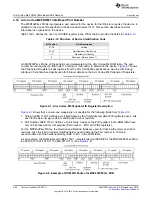 Preview for 294 page of Texas Instruments SimpleLink MSP432P4 Series Technical Reference Manual