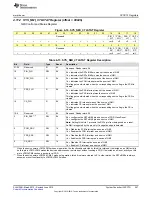 Preview for 297 page of Texas Instruments SimpleLink MSP432P4 Series Technical Reference Manual