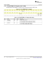 Preview for 298 page of Texas Instruments SimpleLink MSP432P4 Series Technical Reference Manual