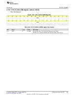 Preview for 303 page of Texas Instruments SimpleLink MSP432P4 Series Technical Reference Manual