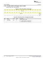 Preview for 304 page of Texas Instruments SimpleLink MSP432P4 Series Technical Reference Manual