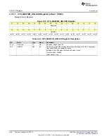 Preview for 306 page of Texas Instruments SimpleLink MSP432P4 Series Technical Reference Manual