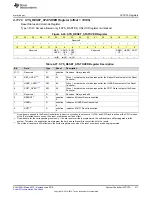 Preview for 311 page of Texas Instruments SimpleLink MSP432P4 Series Technical Reference Manual