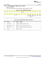 Preview for 312 page of Texas Instruments SimpleLink MSP432P4 Series Technical Reference Manual