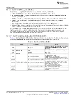 Preview for 324 page of Texas Instruments SimpleLink MSP432P4 Series Technical Reference Manual