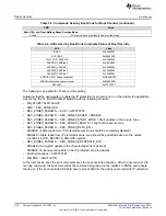 Preview for 330 page of Texas Instruments SimpleLink MSP432P4 Series Technical Reference Manual