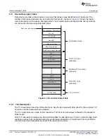 Preview for 332 page of Texas Instruments SimpleLink MSP432P4 Series Technical Reference Manual