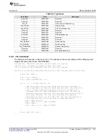 Preview for 333 page of Texas Instruments SimpleLink MSP432P4 Series Technical Reference Manual