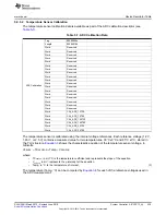 Preview for 335 page of Texas Instruments SimpleLink MSP432P4 Series Technical Reference Manual