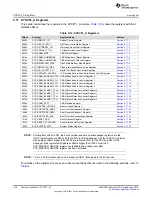 Preview for 338 page of Texas Instruments SimpleLink MSP432P4 Series Technical Reference Manual