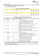 Preview for 340 page of Texas Instruments SimpleLink MSP432P4 Series Technical Reference Manual