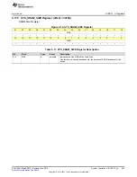 Preview for 343 page of Texas Instruments SimpleLink MSP432P4 Series Technical Reference Manual