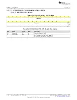 Preview for 348 page of Texas Instruments SimpleLink MSP432P4 Series Technical Reference Manual