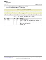 Preview for 349 page of Texas Instruments SimpleLink MSP432P4 Series Technical Reference Manual