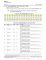 Preview for 353 page of Texas Instruments SimpleLink MSP432P4 Series Technical Reference Manual