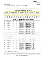 Preview for 362 page of Texas Instruments SimpleLink MSP432P4 Series Technical Reference Manual