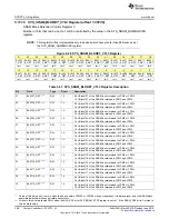 Preview for 368 page of Texas Instruments SimpleLink MSP432P4 Series Technical Reference Manual