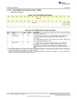 Preview for 370 page of Texas Instruments SimpleLink MSP432P4 Series Technical Reference Manual