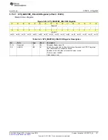 Preview for 371 page of Texas Instruments SimpleLink MSP432P4 Series Technical Reference Manual