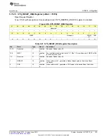 Preview for 375 page of Texas Instruments SimpleLink MSP432P4 Series Technical Reference Manual