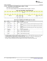 Preview for 376 page of Texas Instruments SimpleLink MSP432P4 Series Technical Reference Manual