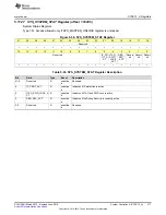 Preview for 377 page of Texas Instruments SimpleLink MSP432P4 Series Technical Reference Manual