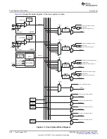 Preview for 380 page of Texas Instruments SimpleLink MSP432P4 Series Technical Reference Manual