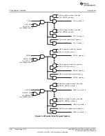 Preview for 388 page of Texas Instruments SimpleLink MSP432P4 Series Technical Reference Manual