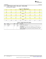 Preview for 394 page of Texas Instruments SimpleLink MSP432P4 Series Technical Reference Manual