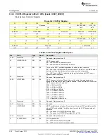 Preview for 398 page of Texas Instruments SimpleLink MSP432P4 Series Technical Reference Manual