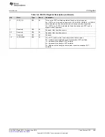 Preview for 399 page of Texas Instruments SimpleLink MSP432P4 Series Technical Reference Manual