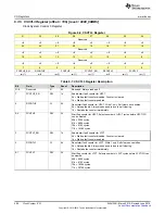 Preview for 400 page of Texas Instruments SimpleLink MSP432P4 Series Technical Reference Manual