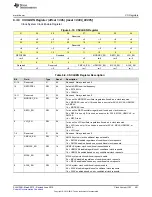 Preview for 401 page of Texas Instruments SimpleLink MSP432P4 Series Technical Reference Manual