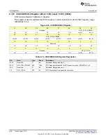 Preview for 408 page of Texas Instruments SimpleLink MSP432P4 Series Technical Reference Manual