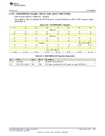 Preview for 409 page of Texas Instruments SimpleLink MSP432P4 Series Technical Reference Manual