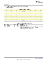 Preview for 416 page of Texas Instruments SimpleLink MSP432P4 Series Technical Reference Manual