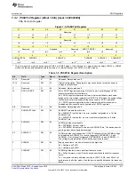 Preview for 417 page of Texas Instruments SimpleLink MSP432P4 Series Technical Reference Manual