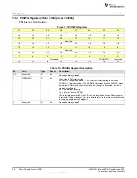 Preview for 420 page of Texas Instruments SimpleLink MSP432P4 Series Technical Reference Manual