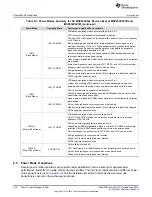 Preview for 430 page of Texas Instruments SimpleLink MSP432P4 Series Technical Reference Manual