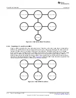 Preview for 432 page of Texas Instruments SimpleLink MSP432P4 Series Technical Reference Manual