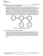 Preview for 433 page of Texas Instruments SimpleLink MSP432P4 Series Technical Reference Manual