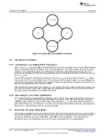 Preview for 434 page of Texas Instruments SimpleLink MSP432P4 Series Technical Reference Manual