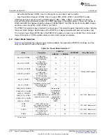 Preview for 436 page of Texas Instruments SimpleLink MSP432P4 Series Technical Reference Manual