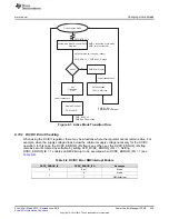 Preview for 439 page of Texas Instruments SimpleLink MSP432P4 Series Technical Reference Manual