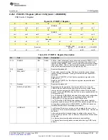 Preview for 451 page of Texas Instruments SimpleLink MSP432P4 Series Technical Reference Manual