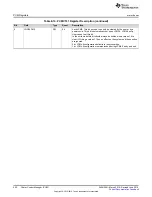 Preview for 452 page of Texas Instruments SimpleLink MSP432P4 Series Technical Reference Manual