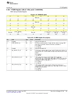 Preview for 453 page of Texas Instruments SimpleLink MSP432P4 Series Technical Reference Manual